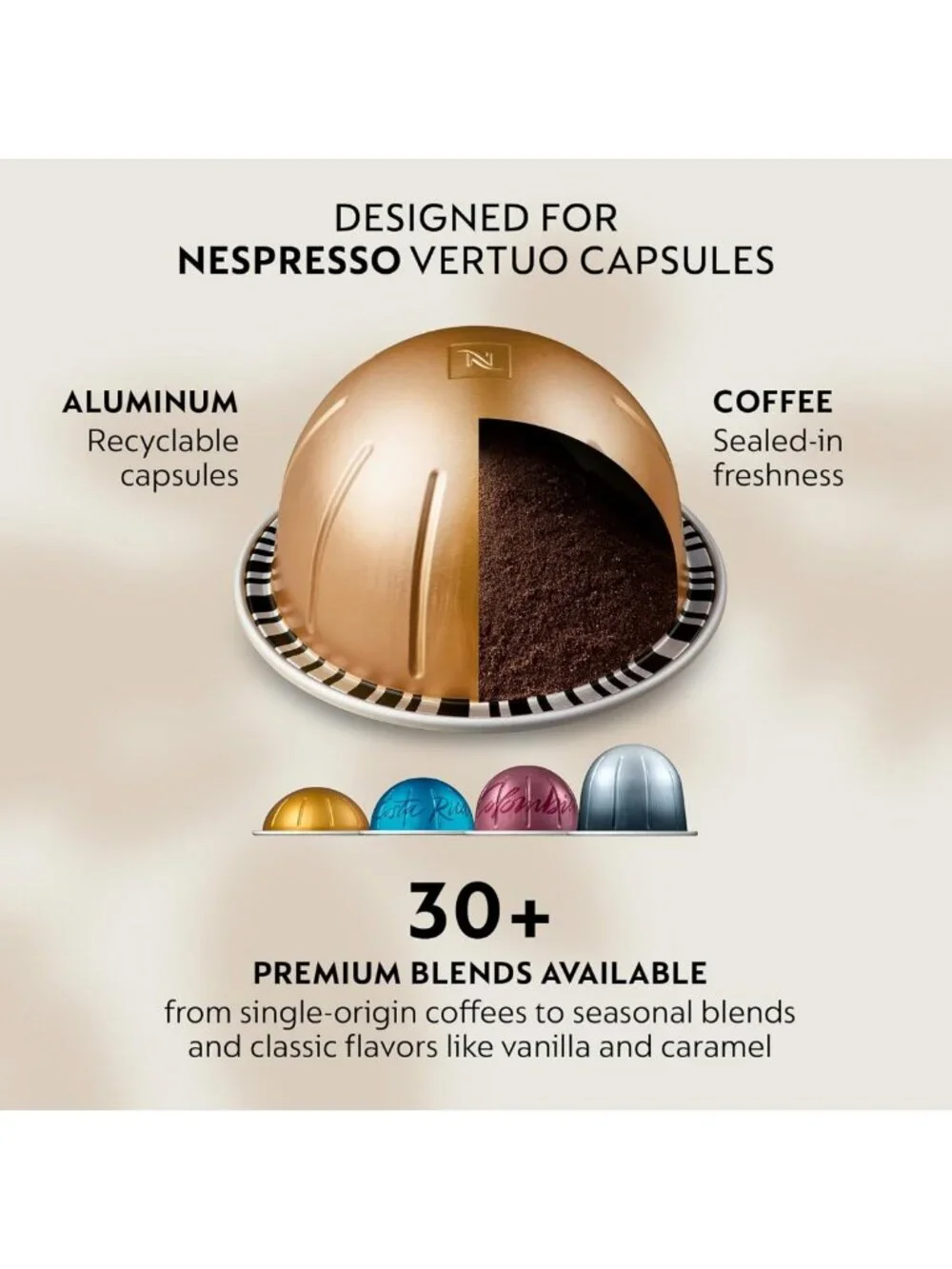 Medium Roast Coffee Pods for Nespresso Vertuo, Arondio Gran Lungo, 30-Count